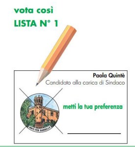 come si vota